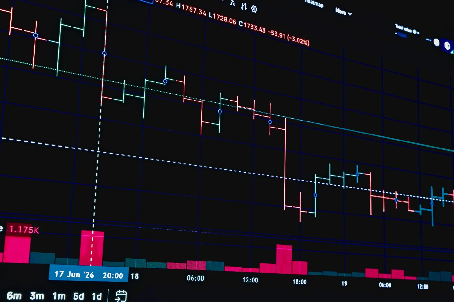 重庆室内LED吸顶灯与筒灯选购技术要点分析